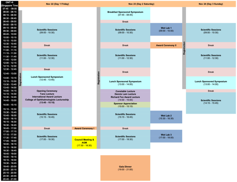 Program Overview – APVRS 2024 Singapore